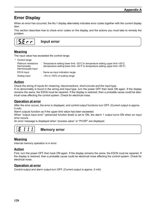 120
Appendix A
Error Display
When an error has occurred, the No.1 display alternately indicates error codes together with the current display
item.
This section describes how to check error codes on the display, and the actions you must take to remedy the
problem.
Meaning
The input value has exceeded the control range.
Action
Check the wiring of inputs for miswiring, disconnections, short-circuits and the input type.
If no abnormality is found in the wiring and input type, turn the power OFF then back ON again. If the display
remains the same, the E5CN must be repaired. If the display is restored, then a probable cause could be elec-
trical noise affecting the control system. Check for electrical noise.
Operation at error
After the error occurs, the error is displayed, and control output functions turn OFF. (Current output is approx.
0 mA).
Alarm outputs function as if the upper limit value has been exceeded.
When “output input error” (advanced function level) is set to ON, the alarm 1 output turns ON when an input
error occurs.
An error message is displayed when “process value” or “PV/SP” are displayed.
Meaning
Internal memory operation is in error.
Action
First, turn the power OFF then back ON again. If the display remains the same, the E5CN must be repaired. If
the display is restored, then a probable cause could be electrical noise affecting the control system. Check for
electrical noise.
Operation at error
Control output and alarm output turn OFF. (Current output is approx. 0 mA).
* Control range
Platinum resistance
thermometer,
thermocouple input
: Temperature setting lower limit –20°C to temperature setting upper limit +20°C
(temperature setting lower limit –40°F to temperature setting upper limit +40°F)
ES1A input : Same as input indication range
Analog input : –5% to 105% of scaling range
Input error
Memory error
 