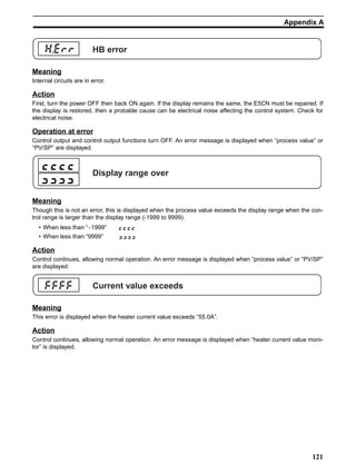 121
Appendix A
Meaning
Internal circuits are in error.
Action
First, turn the power OFF then back ON again. If the display remains the same, the E5CN must be repaired. If
the display is restored, then a probable cause can be electrical noise affecting the control system. Check for
electrical noise.
Operation at error
Control output and control output functions turn OFF. An error message is displayed when “process value” or
“PV/SP” are displayed.
Meaning
Though this is not an error, this is displayed when the process value exceeds the display range when the con-
trol range is larger than the display range (-1999 to 9999).
• When less than “−1999”
• When less than “9999”
Action
Control continues, allowing normal operation. An error message is displayed when “process value” or “PV/SP”
are displayed.
Meaning
This error is displayed when the heater current value exceeds “55.0A”.
Action
Control continues, allowing normal operation. An error message is displayed when “heater current value moni-
tor” is displayed.
HB errorh.err
Display range over
Current value exceedsffff
 