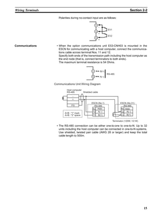 15
Wiring Terminals Section 2-2
Polarities during no-contact input are as follows:
Communications • When the option communications unit E53-CNH03 is mounted in the
E5CN for communicating with a host computer, connect the communica-
tions cable across terminal Nos. 11 and 12.
Specify both ends of the transmission path including the host computer as
the end node (that is, connect terminators to both ends).
The maximum terminal resistance is 54 Ohms.
• The RS-485 connection can be either one-to-one to one-to-N. Up to 32
units including the host computer can be connected in one-to-N systems.
Use shielded, twisted pair cable (AWG 28 or larger) and keep the total
cable length to 500m.
11
12
13
EV1
EV2
−
+
+
11
12
B(+)
A(−)
RS-485
Terminator (120W, 1/2 W)
Communications Unit Wiring Diagram
Host computer
RS-485 Shielded cable
E5CN (No.1)
Abbr.
AB : 1 mark
AB : 2 space
E5CN (No.31)
No
A(−)12
B(+)11
Abbr.No
A(−)12
B(+)11
−
+
FG RS-485 RS-485
 