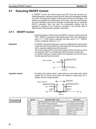 26
Executing ON/OFF Control Section 3-7
3-7 Executing ON/OFF Control
In “ON/OFF” control, the control output turns OFF when the currently con-
trolled temperature reaches a preset set point. When the manipulated variable
turns OFF, the temperature begins to fall and the control turns ON again. This
operation is repeated at a certain point. At this time, how much the tempera-
ture must fall before control turns ON again is determined by the “hysteresis
(OUT1)” parameter. Also, how much the manipulated variable must be
adjusted in response in the increase or decrease in the process value is
determined by “direct/reverse operation” parameter.
3-7-1 ON/OFF Control
• Switching between 2-PID control and ON/OFF control is carried out by the
“PID / ON/OFF” parameter (initial setting level). When this parameter is
set to “pid”, 2-PID control is selected, and when set to “onof”, ON/OFF
control, is selected. Default is “onof”.
Hysteresis • In ON/OFF control the hysteresis is used as a differential for switching the
output ON when the temperature moves away from the required set point,
and is used give stability around the set point.
The control output (OUT1) and control output (OUT2) functions are set in
the hysteresis (OUT1) and hysteresis (OUT2) functions respectively.
In standard heating or cooling control, the hysteresis can only be set on
the side approaching the set point.
3-position control • In heating and cooling control, a dead band (an area where both control
outputs are “0”) can be set to either the heating or cooling side. So, 3-
position control is made possible.
Set point
Hysteresis (OUT1)
ON
OFF PV
Revers operation
Set point
Hysteresis (OUT1)
Heating
side
Dead band
Hysteresis (OUT2)
Cooling
side
ON
OFF PV
Revers operation
Symbol Parameter Name: Level Description
?4/ Standard/heating and cooling: Initial setting level For specifying control method
/:@8 PID / ON/OFF: Initial setting level For specifying control method
;1B Direct/reverse operation: Initial setting level For specifying control method
/0. Dead band: Adjustment level Heating and cooling control
/?/ Cooling coefficient: Adjustment level Heating and cooling control
4E? Hysteresis (OUT1): Adjustment level ON/OFF control
/4E? Hysteresis (OUT2): Adjustment level ON/OFF control
Parameters
 