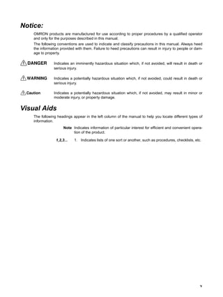 v
Notice:
OMRON products are manufactured for use according to proper procedures by a qualified operator
and only for the purposes described in this manual.
The following conventions are used to indicate and classify precautions in this manual. Always heed
the information provided with them. Failure to heed precautions can result in injury to people or dam-
age to property.
!DANGER Indicates an imminently hazardous situation which, if not avoided, will result in death or
serious injury.
!WARNING Indicates a potentially hazardous situation which, if not avoided, could result in death or
serious injury.
!Caution Indicates a potentially hazardous situation which, if not avoided, may result in minor or
moderate injury, or property damage.
Visual Aids
The following headings appear in the left column of the manual to help you locate different types of
information.
Note Indicates information of particular interest for efficient and convenient opera-
tion of the product.
1,2,3... 1. Indicates lists of one sort or another, such as procedures, checklists, etc.
 