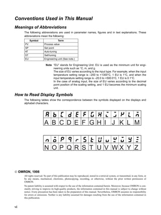 vi
Conventions Used in This Manual
Meanings of Abbreviations
The following abbreviations are used in parameter names, figures and in text explanations. These
abbreviations mean the following:
Note “EU” stands for Engineering Unit. EU is used as the minimum unit for engi-
neering units such as °C, m, and g.
The size of EU varies according to the input type. For example, when the input
temperature setting range is –200 to +1300°C, 1 EU is 1°C, and when the
input temperature setting range is –20.0 to +500.0°C, 1 EU is 0.1°C.
In the case of analog input, the size of EU varies according to the decimal
point position of the scaling setting, and 1 EU becomes the minimum scaling
unit.
How to Read Display Symbols
The following tables show the correspondence between the symbols displayed on the displays and
alphabet characters.
Symbol Term
PV Process value
SP Set point
AT Auto-tuning
ST Self-tuning
EU Engineering unit (See note.)
A B C D E F G H I J K L M
N O P Q R S T U V W X Y Z
 OMRON, 1998
All rights reserved. No part of this publication may be reproduced, stored in a retrieval system, or transmitted, in any form, or
by any means, mechanical, electronic, photocopying, recording, or otherwise, without the prior written permission of
OMRON.
No patent liability is assumed with respect to the use of the information contained herein. Moreover, because OMRON is con-
stantly striving to improve its high-quality products, the information contained in this manual is subject to change without
notice. Every precaution has been taken in the preparation of this manual. Nevertheless, OMRON assumes no responsibility
for errors or omissions. Neither is any liability assumed for damages resulting from the use of the information contained in
this publication.
 