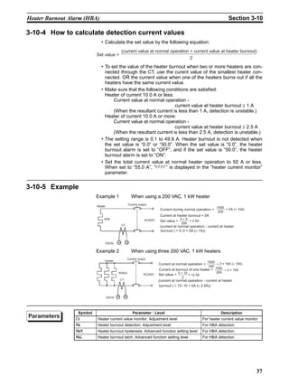 37
Heater Burnout Alarm (HBA) Section 3-10
3-10-4 How to calculate detection current values
• Calculate the set value by the following equation:
• To set the value of the heater burnout when two or more heaters are con-
nected through the CT, use the curent value of the smallest heater con-
nected. OR the current value when one of the heaters burns out if all the
heaters have the same current value.
• Make sure that the following conditions are satisfied:
Heater of current 10.0 A or less:
Current value at normal operation -
current value at heater burnout ≥ 1 A
(When the resultant current is less than 1 A, detection is unstable.)
Heater of current 10.0 A or more:
Current value at normal operation -
current value at heater burnout ≥ 2.5 A
(When the resultant current is less than 2.5 A, detection is unstable.)
• The setting range is 0.1 to 49.9 A. Heater burnout is not detected when
the set value is “0.0” or “50.0”. When the set value is “0.0”, the heater
burnout alarm is set to “OFF”, and if the set value is “50.0”, the heater
burnout alarm is set to “ON”.
• Set the total current value at normal heater operation to 50 A or less.
When set to “55.0 A”, “ffff” is displayed in the “heater current monitor”
parameter.
3-10-5 Example
Example 1 When using a 200 VAC, 1 kW heater
Example 2 When using three 200 VAC, 1 kW heaters
Set value =
(current value at normal operation + current value at heater burnout)
2
Current during normal operation =
Current at heater burnout = 0A
Set value =
(current at normal operation - current at heater
burnout ) = 5−0 = 5A (≥ 1A))
Heater
Control output
1KW
CT
AC200V
E5CN 14 15
200
1000
= 5A ( 10A)
200
5 + 0
= 2.5A
Current at normal operation =
Current at burnout of one heater =
Set value =
(current at normal operation - current at heater
Heater
Control output
1KWx3
CT
AC200V
E5CN 14 15
burnout ) = 15−10 = 5A (≥ 2.5A))
200
1000
× 3 = 15A (≥ 10A)
2
5 + 10
= 12.5A
200
1000
× 2 = 10A
Symbol Parameter : Level Description
/@ Heater current value monitor: Adjustment level For heater current value monitor
4. Heater burnout detection: Adjustment level For HBA detection
4.4 Heater burnout hysteresis: Advanced function setting level For HBA detection
4.8 Heater burnout latch: Advanced function setting level For HBA detection
Parameters
 