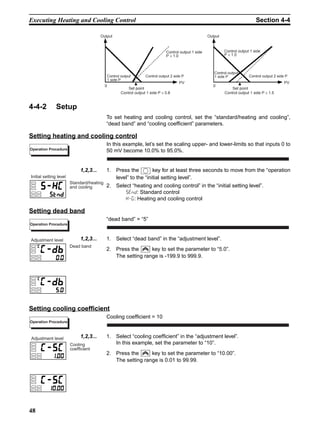 48
Executing Heating and Cooling Control Section 4-4
4-4-2 Setup
To set heating and cooling control, set the “standard/heating and cooling”,
“dead band” and “cooling coefficient” parameters.
Setting heating and cooling control
In this example, let’s set the scaling upper- and lower-limits so that inputs 0 to
50 mV become 10.0% to 95.0%.
1,2,3... 1. Press the key for at least three seconds to move from the “operation
level” to the “initial setting level”.
2. Select “heating and cooling control” in the “initial setting level”.
send: Standard control
h-g: Heating and cooling control
Setting dead band
“dead band” = “5”
1,2,3... 1. Select “dead band” in the “adjustment level”.
2. Press the key to set the parameter to “5.0”.
The setting range is -199.9 to 999.9.
Setting cooling coefficient
Cooling coefficient = 10
1,2,3... 1. Select “cooling coefficient” in the “adjustment level”.
In this example, set the parameter to “10”.
2. Press the key to set the parameter to “10.00”.
The setting range is 0.01 to 99.99.
Output
Control output
1 side P
Set point
Control output 1 side P × 0.8
Control output 1 side
P × 1.0
Control output 2 side P
Output
Control output 1 side
P × 1.0
Set point
Control output 1 side P × 1.5
0 0
PV PV
Control output
1 side P Control output 2 side P
Operation Procedure
Standard/heating
and cooling
Initial setting level
Operation Procedure
Dead band
Adjustment level
Operation Procedure
Cooling
coefficient
Adjustment level
 