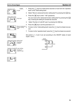 51
To Use Event Input Section 4-5
1,2,3... 1. Press the key for at least three seconds to move from the “operation
level” to the “initial setting level”.
2. Select “Move to advanced function setting level” by pressing the key.
3. Press the key to enter “-169” (password).
You can move to the “advanced function setting level” by pressing the
key or leaving the setting for at least two seconds.
4. Select “Number of multi-SP uses” by pressing the key.
5. Press the key to set the parameter to “2”.
6. To return to the “initial setting level” press the key for at least one sec-
ond.
7. To return to the “operation level” press the key for at least one second.
Set points 0, 1, 2 and 3 are set according to the ON/OFF states of event
inputs 1 and 2.
PV/SP
Operation level
Input type
Initial setting level
Move to advanced
function setting
level
Parameter
initialize
Advanced function setting level
Number of
multi-SP uses
Number of multi-SP uses setting
E5CN
11
12
13
EV1 EV2
 