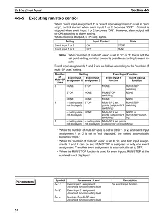 52
To Use Event Input Section 4-5
4-5-5 Executing run/stop control
When “event input assignment 1” or “event input assignment 2” is set to “run/
stop”, control started when event input 1 or 2 becomes “OFF”. Control is
stopped when event input 1 or 2 becomes “ON”. However, alarm output will
be ON according to alarm setting.
While control is stopped, STP (stop) lights.
Note When “number of multi-SP uses” is set to “0” or “1” that is not the
set point setting, run/stop control is possible according to event in-
puts.
Event input assignments 1 and 2 are as follows according to the “number of
multi-SP uses” setting.
• When the number of multi-SP uses is set to either 1 or 2, and event input
assignment 1 or 2 is set to “not displayed,” the setting automatically
becomes “none.”
• When the “number of multi-SP uses” is set to “0”, and both input assign-
ments 1 and 2 can be set, RUN/STOP is assigned to only one event
assignment. The other event assignment is automatically set to OFF.
• When the RUN/STOP function is used for event inputs, RUN/STOP at the
run level is not displayed.
Setting Input Contact State
Event input 1 or 2 ON STOP
Event input 1 or 2 OFF RUN
Number
of
Multi-SP
Uses
Setting Event Input Function
Event input
assignment 1
Event input
assignment 2
Event input 1
function
Event input 2
function
0 NONE STOP NONE RUN/STOP
switching
STOP NONE RUN/STOP
switching
NONE
NONE NONE NONE NONE
1 – (setting data
not displayed)
STOP Multi–SP 2 set
points (set point 0/1
switching)
RUN/STOP
switching
– (setting data
not displayed)
NONE Multi–SP 2 set
points (set point 0/1
switching)
NONE or
RUN/STOP switch-
ing
2 – (setting data
not displayed)
– (setting data
not displayed)
Multi–SP 4 set points
(set point 0/1/2/3 switching)
Symbol Parameters : Level Description
1B Event input 1 assignment:
Advanced function setting level
For event input function
1B Event input 2 assignment:
Advanced function setting level
1B: Number of multi-SP uses:
Advanced function setting level
Parameters
 