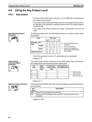 58
Using the Key Protect Level Section 4-9
4-9 Using the Key Protect Level
4-9-1 Key protect
• To move to the protect level, press the and keys simultaneously
for at least three seconds.
• The protect level protects parameters that are not changed during control-
ler operation until operation is started to prevent them from being modified
unintentionally.
• The protect level setting restricts the range of parameters that can be
used.
Operation/adjustment
protection
The following table shows the relationship between set values and the range
of protection.
• When this parameter is set to “0”, parameters are not protected.
• Default is “0”.
Initial setting/
communications
protection
This protect level restricts movement to the initial setting level, communica-
tions setting level and advanced function setting level.
• Default is “1”.
Setting change protection This protect level protects setup from being changed by operating the keys on
the front panel.
• Default is “OFF”.
Level Set value
0 1 2 3
Operation
level
PV
PV/SP
Other × ×
Adjustment level × × ×
: Can be displayed and
changed
: Can be displayed
× : Cannot be displayed
and move to other levels
not possible
Set
value
Initial
setting
level
Communica-
tions setting
level
Advanced func-
tion setting level
0
1 ×
2 × × ×
: Move to other
levels possible
× : Move to other
levels not possible
Set
value
Description
OFF Setup can be changed by key operation.
ON Setup cannot be changed by key operation. (The protect level can be
changed.)
 