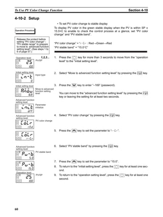 60
To Use PV Color Change Function Section 4-10
4-10-2 Setup
• To set PV color change to stable display
To display PV color in the green stable display when the PV is within SP ±
15.0×C to enable to check the control process at a glance, set “PV color
change” and “PV stable band”.
Release the protect before
setting PV color change -
PV stable range to prepare
to move to advanced function
setting level. (See steps 1 to
6 of page 57.)
“PV color change” = “r-g.r : Red→Green→Red
“PV stable band” = “15.0°C”
1,2,3... 1. Press the key for more than 3 seconds to move from the “operation
level” to the “initial setting level”.
2. Select “Move to advanced function setting level” by pressing the key.
3. Press the key to enter “–169” (password).
You can move to the “advanced function setting level” by pressing the
key or leaving the setting for at least two seconds.
4. Select “PV color change” by pressing the key.
5. Press the key to set the parameter to “r-g.r”.
6. Select “PV stable band” by pressing the key.
7. Press the key to set the parameter to “15.0”.
8. To return to the “initial setting level”, press the key for at least one sec-
ond.
9. To return to the “operation setting level”, press the key for at least one
second.
Operation Procedure
PV/SP
Operation level
25
100
Input type
Initial setting level
in-t
0
Move to advanced
function setting
level
Initial setting level
amoV
169
Advanced function
setting level
Parameter
initializeinit
off
Advanced function
setting level
PV color change
colr
red
colr
r-g.r
Advanced function
setting level
PV stable band
pV-b
5..0
pV-b
15..0
PV/SP
Operation level
25
100
 