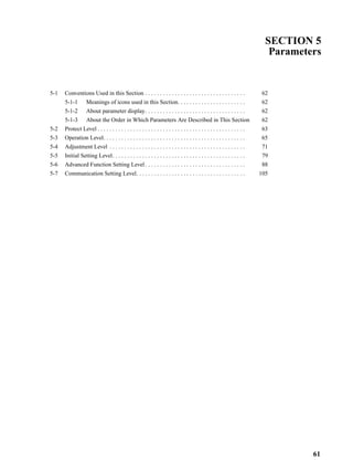 61
SECTION 5
Parameters
5-1 Conventions Used in this Section . . . . . . . . . . . . . . . . . . . . . . . . . . . . . . . . . . 62
5-1-1 Meanings of icons used in this Section. . . . . . . . . . . . . . . . . . . . . . . 62
5-1-2 About parameter display. . . . . . . . . . . . . . . . . . . . . . . . . . . . . . . . . . 62
5-1-3 About the Order in Which Parameters Are Described in This Section 62
5-2 Protect Level . . . . . . . . . . . . . . . . . . . . . . . . . . . . . . . . . . . . . . . . . . . . . . . . . . 63
5-3 Operation Level. . . . . . . . . . . . . . . . . . . . . . . . . . . . . . . . . . . . . . . . . . . . . . . . 65
5-4 Adjustment Level . . . . . . . . . . . . . . . . . . . . . . . . . . . . . . . . . . . . . . . . . . . . . . 71
5-5 Initial Setting Level. . . . . . . . . . . . . . . . . . . . . . . . . . . . . . . . . . . . . . . . . . . . . 79
5-6 Advanced Function Setting Level . . . . . . . . . . . . . . . . . . . . . . . . . . . . . . . . . . 88
5-7 Communication Setting Level. . . . . . . . . . . . . . . . . . . . . . . . . . . . . . . . . . . . . 105
 
