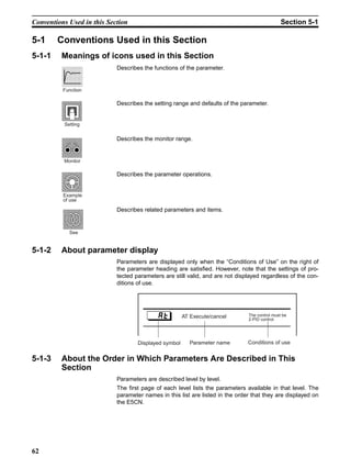 62
Conventions Used in this Section Section 5-1
5-1 Conventions Used in this Section
5-1-1 Meanings of icons used in this Section
Describes the functions of the parameter.
Describes the setting range and defaults of the parameter.
Describes the monitor range.
Describes the parameter operations.
Describes related parameters and items.
5-1-2 About parameter display
Parameters are displayed only when the “Conditions of Use” on the right of
the parameter heading are satisfied. However, note that the settings of pro-
tected parameters are still valid, and are not displayed regardless of the con-
ditions of use.
5-1-3 About the Order in Which Parameters Are Described in This
Section
Parameters are described level by level.
The first page of each level lists the parameters available in that level. The
parameter names in this list are listed in the order that they are displayed on
the E5CN.
Function
Setting
Monitor
Example
of use
See
The control must be
2-PID control.
AT Execute/cancel
Displayed symbol Parameter name Conditions of use
 