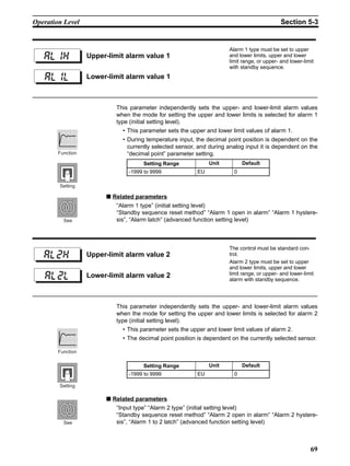 69
Operation Level Section 5-3
This parameter independently sets the upper- and lower-limit alarm values
when the mode for setting the upper and lower limits is selected for alarm 1
type (initial setting level).
• This parameter sets the upper and lower limit values of alarm 1.
• During temperature input, the decimal point position is dependent on the
currently selected sensor, and during analog input it is dependent on the
“decimal point” parameter setting.
■ Related parameters
“Alarm 1 type” (initial setting level)
“Standby sequence reset method” “Alarm 1 open in alarm” “Alarm 1 hystere-
sis”, “Alarm latch” (advanced function setting level)
This parameter independently sets the upper- and lower-limit alarm values
when the mode for setting the upper and lower limits is selected for alarm 2
type (initial setting level).
• This parameter sets the upper and lower limit values of alarm 2.
• The decimal point position is dependent on the currently selected sensor.
■ Related parameters
“Input type” “Alarm 2 type” (initial setting level)
“Standby sequence reset method” “Alarm 2 open in alarm” “Alarm 2 hystere-
sis”, “Alarm 1 to 2 latch” (advanced function setting level)
Upper-limit alarm value 1
Alarm 1 type must be set to upper
and lower limits, upper and lower
limit range, or upper- and lower-limit
with standby sequence.
Lower-limit alarm value 1
al1h
al1l
Setting Range Unit Default
-1999 to 9999 EU 0
Function
Setting
See
Upper-limit alarm value 2
The control must be standard con-
trol.
Alarm 2 type must be set to upper
and lower limits, upper and lower
limit range, or upper- and lower-limit
alarm with standby sequence.
Lower-limit alarm value 2
al2h
al2l
Setting Range Unit Default
-1999 to 9999 EU 0
Function
Setting
See
 