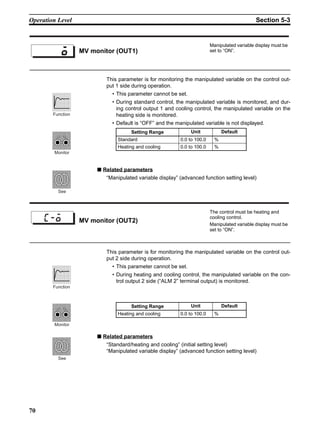 70
Operation Level Section 5-3
This parameter is for monitoring the manipulated variable on the control out-
put 1 side during operation.
• This parameter cannot be set.
• During standard control, the manipulated variable is monitored, and dur-
ing control output 1 and cooling control, the manipulated variable on the
heating side is monitored.
• Default is “OFF” and the manipulated variable is not displayed.
■ Related parameters
“Manipulated variable display” (advanced function setting level)
This parameter is for monitoring the manipulated variable on the control out-
put 2 side during operation.
• This parameter cannot be set.
• During heating and cooling control, the manipulated variable on the con-
trol output 2 side (“ALM 2” terminal output) is monitored.
■ Related parameters
“Standard/heating and cooling” (initial setting level)
“Manipulated variable display” (advanced function setting level)
MV monitor (OUT1)
Manipulated variable display must be
set to “ON”.
Setting Range Unit Default
Standard 0.0 to 100.0 %
Heating and cooling 0.0 to 100.0 %
Function
Monitor
See
MV monitor (OUT2)
The control must be heating and
cooling control.
Manipulated variable display must be
set to “ON”.
c-o
Setting Range Unit Default
Heating and cooling 0.0 to 100.0 %
Function
Monitor
See
 
