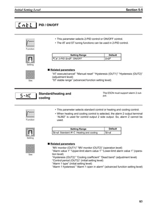 83
Initial Setting Level Section 5-5
• This parameter selects 2-PID control or ON/OFF control.
• The AT and ST tuning functions can be used in 2-PID control.
■ Related parameters
“AT execute/cancel” “Manual reset” “Hysteresis (OUT1)” “Hysteresis (OUT2)”
(adjustment level)
“ST stable range” (advanced function setting level)
• This parameter selects standard control or heating and cooling control.
• When heating and cooling control is selected, the alarm 2 output terminal
“ALM2” is used for control output 2 side output. So, alarm 2 cannot be
used.
■ Related parameters
“MV monitor (OUT1)” “MV monitor (OUT2)” (operation level)
“Alarm value 1” “Upper-limit alarm value 1” “Lower-limit alarm value 1” (opera-
tion level)
“Hysteresis (OUT2)” “Cooling coefficient” “Dead band” (adjustment level)
“Control period (OUT2)” (initial setting level)
“Alarm 1 type” (initial setting level)
“Alarm 1 hysteresis” “Alarm 1 open in alarm” (advanced function setting level)
PID / ON/OFF
Setting Range Default
50: 2-PID /;:;2: ON/OFF ;:;2
Function
Setting
See
Standard/heating and
cooling
The E5CN must support alarm 2 out-
put.s-hc
Setting Range Default
?@:0: Standard /4/: Heating and cooling ?@:0
Function
Setting
See
 