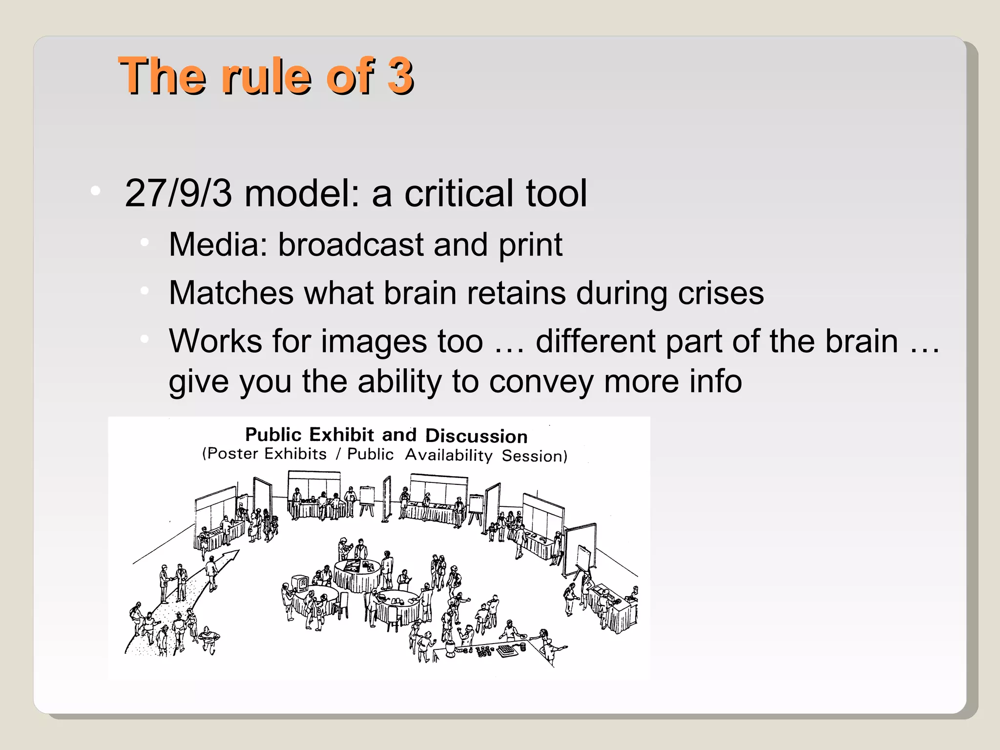 The rule of 3

• 27/9/3 model: a critical tool
   • Media: broadcast and print
   • Matches what brain retains during crises
   • Works for images too … different part of the brain …
     give you the ability to convey more info
 