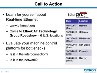 Call to Action
• Learn for yourself about
Real-time Ethernet

Date

Location

10/11/2011
(Tues)

Boston

10/12/2011
(Wed)

Chicago

10/13/2011
(Thurs)

Milwaukee

10/18/2011
(Tues)

San Diego
Phoenix

– Is it in the interconnection?

10/19/2011
(Wed)

– Is it in the network?

10/20/2011
(Thurs)

Denver

– www.ethercat.org
– Come to EtherCAT Technology
Group Roadshow – 6 U.S. locations

• Evaluate your machine control
platform for bottlenecks

36

© Omron

 