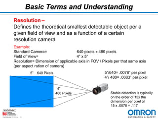 Omron and InduSoft Web Studio Vision Systems | PPT