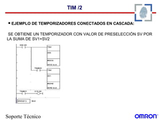 Soporte Técnico
TIM /2
 EJEMPLO DE TEMPORIZADORES CONECTADOS EN CASCADA:
SE OBTIENE UN TEMPORIZADOR CON VALOR DE PRESELECCIÓN SV POR
LA SUMA DE SV1+SV2
 