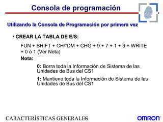 CARACTERÍSTICAS GENERALES4
Consola de programación
Utilizando la Consola de Programación por primera vezUtilizando la Consola de Programación por primera vez
• CREAR LA TABLA DE E/S:
FUN + SHIFT + CH/*DM + CHG + 9 + 7 + 1 + 3 + WRITE
+ 0 ó 1 (Ver Nota)
Nota:
0: Borra toda la Información de Sistema de las
Unidades de Bus del CS1
1: Mantiene toda la Información de Sistema de las
Unidades de Bus del CS1
 