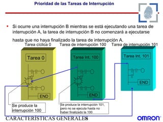 CARACTERÍSTICAS GENERALES36
Prioridad de las Tareas de Interrupción
• Si ocurre una interrupción B mientras se está ejecutando una tarea de
interrupción A, la tarea de interrupción B no comenzará a ejecutarse
hasta que no haya finalizado la tarea de interrupción A.
Tarea 0
Tarea cíclica 0
Tarea Int. 100
END
Tarea de interrupción 100
Tarea Int. 101
END
Tarea de interrupción 101
Se produce la
interrupción 100
Se produce la interrupción 101,
pero no se ejecuta hasta no
haber finalizado la 100
END
 
