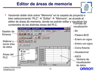 14
CARACTERÍSTICAS
GENERALES
Editor de áreas de memoria
• Haciendo doble click sobre “Memoria” en la carpeta de proyecto o
bien seleccionando “PLC”  “Editar”  “Memoria”, se accede al
editor de áreas de memoria, donde se podrán editar y visualizar los
contenidos de las distintas áreas del PLC.
Áreas del
PLC
Ventana de
visualización
de datos
Gestión de
ficheros
Formato de
visualización
- Bit
- Palabra BCD
- Entero sin signo
- Entero con signo
- Coma flotante
- Hexadecimal
- ASCII
Rellenar y
borrar área
de datos
 