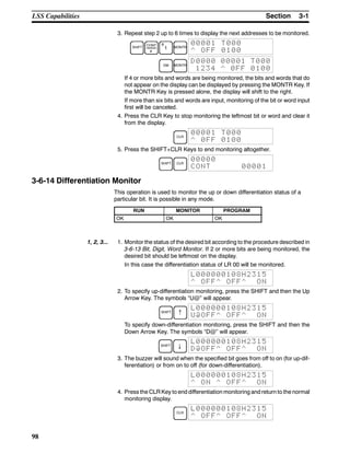 3-1SectionLSS Capabilities
98
3. Repeat step 2 up to 6 times to display the next addresses to be monitored.
SHIFT
CONT
#
B
1 MONTR
00001 T000
^ OFF 0100
DM MONTR
D0000 00001 T000
1234 ^ 0FF 0100
If 4 or more bits and words are being monitored, the bits and words that do
not appear on the display can be displayed by pressing the MONTR Key. If
the MONTR Key is pressed alone, the display will shift to the right.
If more than six bits and words are input, monitoring of the bit or word input
first will be canceled.
4. Press the CLR Key to stop monitoring the leftmost bit or word and clear it
from the display.
CLR
00001 T000
^ 0FF 0100
5. Press the SHIFT+CLR Keys to end monitoring altogether.
SHIFT CLR
00000
CONT 00001
3-6-14 Differentiation Monitor
This operation is used to monitor the up or down differentiation status of a
particular bit. It is possible in any mode.
RUN MONITOR PROGRAM
OK OK OK
1, 2, 3... 1. Monitor the status of the desired bit according to the procedure described in
3-6-13 Bit, Digit, Word Monitor. If 2 or more bits are being monitored, the
desired bit should be leftmost on the display.
In this case the differentiation status of LR 00 will be monitored.
L000000108H2315
^ OFF^ OFF^ ON
2. To specify up-differentiation monitoring, press the SHIFT and then the Up
Arrow Key. The symbols “U@” will appear.
SHIFT ↑
L000000108H2315
U@OFF^ OFF^ ON
To specify down-differentiation monitoring, press the SHIFT and then the
Down Arrow Key. The symbols “D@” will appear.
SHIFT ↓
L000000108H2315
D@OFF^ OFF^ ON
3. The buzzer will sound when the specified bit goes from off to on (for up-dif-
ferentiation) or from on to off (for down-differentiation).
L000000108H2315
^ ON ^ OFF^ ON
4. Press the CLR Key to end differentiation monitoring and return to the normal
monitoring display.
CLR
L000000108H2315
^ OFF^ OFF^ ON
 