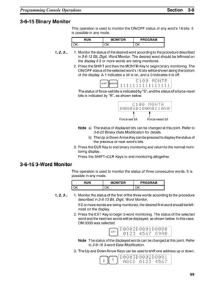 3-6SectionProgramming Console Operations
99
3-6-15 Binary Monitor
This operation is used to monitor the ON/OFF status of any word’s 16 bits. It
is possible in any mode.
RUN MONITOR PROGRAM
OK OK OK
1, 2, 3... 1. Monitor the status of the desired word according to the procedure described
in 3-6-13 Bit, Digit, Word Monitor. The desired word should be leftmost on
the display if 2 or more words are being monitored.
2. Press the SHIFT and then the MONTR Key to begin binary monitoring. The
ON/OFF status of the selected word’s 16 bits will be shown along thebottom
of the display. A 1 indicates a bit is on, and a 0 indicates it is off.
SHIFT MONTR
C100 MONTR
1111111111111111
The status of force-set bits is indicated by “S”, and the status of a force-reset
bits is indicated by “R”, as shown below.
Force-set bit
0000S0100R0110SR
Force-reset bit
C100 MONTR
Note a) The status of displayed bits can be changed at this point. Refer to
3-6-22 Binary Data Modification for details.
b) The Up or Down Arrow Key can be pressed to display the status of
the previous or next word’s bits.
3. Press the CLR Key to end binary monitoring and return to the normal moni-
toring display.
Press the SHIFT+CLR Keys to end monitoring altogether.
3-6-16 3-Word Monitor
This operation is used to monitor the status of three consecutive words. It is
possible in any mode.
RUN MONITOR PROGRAM
OK OK OK
1, 2, 3... 1. Monitor the status of the first of the three words according to the procedure
described in 3-6-13 Bit, Digit, Word Monitor.
If 2 or more words are being monitored, the desired first word should be left-
most on the display.
2. Press the EXT Key to begin 3-word monitoring. The status of the selected
word and the next two words will be displayed, as shown below. In this case,
DM 0000 was selected.
EXT
D0002D0001D0000
0123 4567 89AB
Note The status of the displayed words can be changed at this point. Refer
to 3-6-19 3-word Data Modification.
3. The Up and Down Arrow Keys can be used to shift one address up or down.
↓ ↑
D0003D0002D0001
ABCD 0123 4567
 