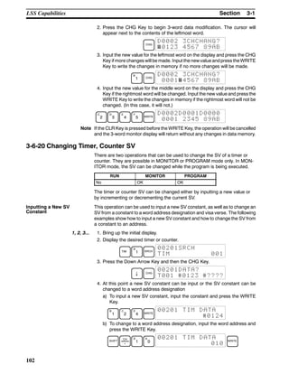 3-1SectionLSS Capabilities
102
2. Press the CHG Key to begin 3-word data modification. The cursor will
appear next to the contents of the leftmost word.
CHG
D0002 3CHCHANG?
0123 4567 89AB
3. Input the new value for the leftmost word on the display and press the CHG
Key if more changes will be made. Input the newvalue andpress theWRITE
Key to write the changes in memory if no more changes will be made.
B
1 CHG
D0002 3CHCHANG?
0001 4567 89AB
4. Input the new value for the middle word on the display and press the CHG
Key if the rightmost word will be changed. Input the new value and press the
WRITE Key to write the changes in memory if the rightmost word will not be
changed. (In this case, it will not.)
C
2
D
3
E
4
F
5 WRITE
D0002D0001D0000
0001 2345 89AB
Note If the CLR Key is pressed before the WRITE Key, the operation will be cancelled
and the 3-word monitor display will return without any changes in data memory.
3-6-20 Changing Timer, Counter SV
There are two operations that can be used to change the SV of a timer or
counter. They are possible in MONITOR or PROGRAM mode only. In MON-
ITOR mode, the SV can be changed while the program is being executed.
RUN MONITOR PROGRAM
No OK OK
The timer or counter SV can be changed either by inputting a new value or
by incrementing or decrementing the current SV.
This operation can be used to input a new SV constant, as well as to change an
SV from a constant to a word address designation and visa verse. The following
examples show how to input a new SV constant and how to change the SV from
a constant to an address.
1, 2, 3... 1. Bring up the initial display.
2. Display the desired timer or counter.
TIM
B
1 SRCH
00201SRCH
TIM 001
3. Press the Down Arrow Key and then the CHG Key.
↓ CHG
00201DATA?
T001 #0123 #????
4. At this point a new SV constant can be input or the SV constant can be
changed to a word address designation
a) To input a new SV constant, input the constant and press the WRITE
Key.
B
1
C
2
E
4 WRITE
00201 TIM DATA
#0124
b) To change to a word address designation, input the word address and
press the WRITE Key.
SHIFT
CH
*
B
1
A
0
00201 TIM DATA
010
WRITE
Inputting a New SV
Constant
 