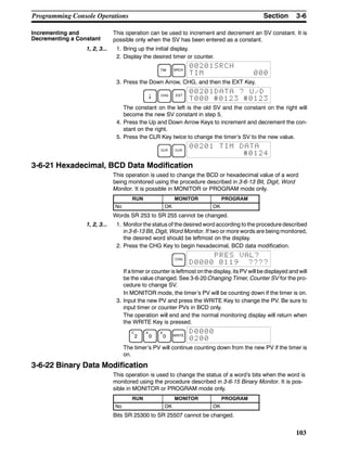 3-6SectionProgramming Console Operations
103
This operation can be used to increment and decrement an SV constant. It is
possible only when the SV has been entered as a constant.
1, 2, 3... 1. Bring up the initial display.
2. Display the desired timer or counter.
TIM SRCH
00201SRCH
TIM 000
3. Press the Down Arrow, CHG, and then the EXT Key.
↓ CHG EXT
00201DATA ? U/D
T000 #0123 #0123
The constant on the left is the old SV and the constant on the right will
become the new SV constant in step 5.
4. Press the Up and Down Arrow Keys to increment and decrement the con-
stant on the right.
5. Press the CLR Key twice to change the timer’s SV to the new value.
CLR CLR
00201 TIM DATA
#0124
3-6-21 Hexadecimal, BCD Data Modification
This operation is used to change the BCD or hexadecimal value of a word
being monitored using the procedure described in 3-6-13 Bit, Digit, Word
Monitor. It is possible in MONITOR or PROGRAM mode only.
RUN MONITOR PROGRAM
No OK OK
Words SR 253 to SR 255 cannot be changed.
1, 2, 3... 1. Monitor the status of the desired word according to the procedure described
in 3-6-13 Bit, Digit, Word Monitor. If two or more words are being monitored,
the desired word should be leftmost on the display.
2. Press the CHG Key to begin hexadecimal, BCD data modification.
CHG
PRES VAL?
D0000 0119 ????
If a timer or counter is leftmost on the display, its PV will be displayed and will
be the value changed. See 3-6-20 Changing Timer, Counter SV for the pro-
cedure to change SV.
In MONITOR mode, the timer’s PV will be counting down if the timer is on.
3. Input the new PV and press the WRITE Key to change the PV. Be sure to
input timer or counter PVs in BCD only.
The operation will end and the normal monitoring display will return when
the WRITE Key is pressed.
C
2
A
0
A
0 WRITE
D0000
0200
The timer’s PV will continue counting down from the new PV if the timer is
on.
3-6-22 Binary Data Modification
This operation is used to change the status of a word’s bits when the word is
monitored using the procedure described in 3-6-15 Binary Monitor. It is pos-
sible in MONITOR or PROGRAM mode only.
RUN MONITOR PROGRAM
No OK OK
Bits SR 25300 to SR 25507 cannot be changed.
Incrementing and
Decrementing a Constant
 