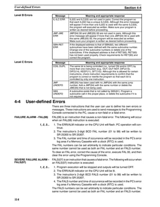 114
Message Meaning and appropriate response
IL-ILC ERR IL(02) and ILC(03) are not used in pairs. Correct the program so
that each IL(02) has a unique ILC(03). Although this error message
will appear if more than one IL(02) is used with the same ILC(03),
the program will executed as written. Make sure your program is
written as desired before proceeding.
JMP-JME
ERR
JMP(04) 00 and JME(05) 00 are not used in pairs. Although this
error message will appear if more than one JMP(04) 00 is used with
the same JME(05) 00, the program will be executed as written.
Make sure your program is written as desired before proceeding.
SBN-RET
ERR
If the displayed address is that of SBN(92), two different
subroutines have been defined with the same subroutine number.
Change one of the subroutine numbers or delete one of the
subroutines. If the displayed address is that of RET(93), RET(93)
has not been used properly. Check requirements for RET(93) and
correct the program.
Message Meaning and appropriate response
COIL DUPL The same bit is being controlled (i.e., turned ON and/or OFF) by
more than one instruction (e.g., OUT, OUT NOT, DIFU(13),
DIFD(14), KEEP(11), SFT(10)). Although this is allowed for certain
instructions, check instruction requirements to confirm that the
program is correct or rewrite the program so that each bit is
controlled by only one instruction.
JMP
UNDEFD
JME(05) has been used with no JMP(04) with the same jump
number. Add a JMP(04) with the same number or delete the
JME(05) that is not being used.
SBS
UNDEFD
A subroutine exists that is not called by SBS(91). Program a
subroutine call in the proper place, or delete the subroutine if it is
not required.
4-4 User-defined Errors
There are three instructions that the user can use to define his own errors or
messages. These instructions are used to send messages to the Programming
Console connected to the PC, cause a non-fatal or a fatal error.
FAILURE ALARM - FAL(06) FAL(06) is an instruction that causes a non-fatal error. The following will occur
when an FAL(06) instruction is executed:
1, 2, 3... 1. The ERR/ALM indicator on the CPU Unit will flash. PC operation will con-
tinue.
2. The instruction’s 2-digit BCD FAL number (01 to 99) will be written to
SR 25300 to SR 25307.
3. The FAL number and time of occurrence will be recorded in the PC’s error
log area if a Memory Cassette with a clock (RTC) is used.
The FAL numbers can be set arbitrarily to indicate particular conditions. The
same number cannot be used as both an FAL number and an FALS number.
To clear an FAL error, correct the cause of the error, execute FAL 00, and then
clear the error using the Programming Console.
FALS(07) is an instruction that causes a fatal error. The followingwill occurwhen
an FALS(07) instruction is executed:
1, 2, 3... 1. Program execution will be stopped and outputs will be turned OFF.
2. The ERR/ALM indicator on the CPU Unit will be lit.
3. The instruction’s 2-digit BCD FALS number (01 to 99) will be written to
SR 25300 to SR 25307.
4. The FALS number and time of occurrence will be recorded in the PC’s error
log area if a Memory Cassette with a clock (RTC) is used.
The FALS numbers can be set arbitrarily to indicate particular conditions. The
same number cannot be used as both an FAL number and an FALS number.
Level B Errors
Level C Errors
SEVERE FAILURE ALARM -
FALS(07)
User-defined Errors Section 4-4
 