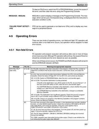 115
To clear an FALS error, switch the PC to PROGRAM Mode, correct the cause of
the error, and then clear the error using the Programming Console.
MESSAGE - MSG(46) MSG(46) is used to display a message on the Programming Console. The mes-
sage, which can be up to 16 characters long, is displayed when the instruction’s
execution condition is ON.
FPD can be used to generate a non-fatal error (FAL) and to display any mes-
sage at a peripheral device.
4-5 Operating Errors
There are two kinds of operating errors, non-fatal and fatal. PC operation will
continue after a non-fatal error occurs, but operation will be stopped if a fatal
error occurs.
4-5-1 Non-fatal Errors
PC operation and program execution will continue after one or more of these
errors have occurred. Although PC operation will continue, the causeof theerror
should be corrected and the error cleared as soon as possible.
When one of these errors occurs, the POWER and RUN indicators will remain lit
and the ERR/ALM indicator will flash.
Message FAL No. Meaning and appropriate response
SYS FAIL FAL**
(see note)
01 to 99 An FAL(06) instruction has been executed in the program. Check the FAL number to
determine conditions that would cause execution, correct the cause, and clear the
error.
9D An error has occurred during data transmission between the CPU Unit and Memory
Cassette. Check the status of flags AR 1412 to AR 1415, and correct as directed.
AR 1412 ON: Switch to PROGRAM Mode, clear the error, and transfer again.
AR 1413 ON: The transfer destination is write-protected.
If the PC is the destination, turn off the power to the PC, be sure that pin 1 of
the CPU Unit’s DIP switch is OFF, clear the error, and transfer again.
If an EEPROM Memory Cassette is the destination, check whether the power
supply is on, clear the error, and transfer again.
If an EPROM Memory Cassette is the destination, change to a writeable
Memory Cassette.
AR 1414 ON: The destination has insufficient capacity. Check the source’s program
size in AR 15 and consider using a different CPU Unit or Memory Cassette.
AR 1415 ON: There is no program in the Memory Cassette or the program contains
errors. Check the Memory Cassette.
9C An error has occurred in the pulse I/O function, in the absolute-type encoder interface
function, or in the AD/DA board function. Check the contents of AR 0408 to AR 0415
(two digits BCD), and correct as directed. (This error code applies only to
CQM1-CPU43-EV1 and CQM1-CPU44-EV1 CPU Units.)
01, 02: An error has occurred in the hardware. Turn the power off, and then power up
again. If the error persists, replace the CPU Unit.
03: The PC Setup (DM 6611, DM 6612, DM 6643, DM 6644) settings are incorrect.
Correct the settings.
04: CQM1 operation was interrupted during pulse output. Check to see whether the
unit receiving the pulse output was affected.
FAILURE POINT DETECT -
FPD
Operating Errors Section 4-5
 