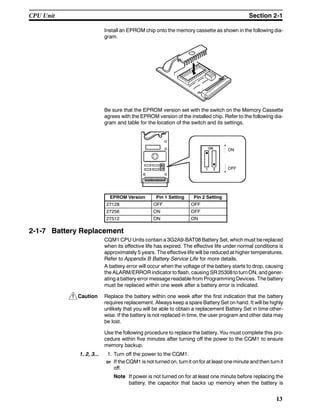 !
13
Install an EPROM chip onto the memory cassette as shown in the following dia-
gram.
Be sure that the EPROM version set with the switch on the Memory Cassette
agrees with the EPROM version of the installed chip. Refer to the following dia-
gram and table for the location of the switch and its settings.
ON
OFF
EPROM Version Pin 1 Setting Pin 2 Setting
27128 OFF OFF
27256 ON OFF
27512 ON ON
2-1-7 Battery Replacement
CQM1 CPU Units contain a 3G2A9-BAT08 Battery Set, which must be replaced
when its effective life has expired. The effective life under normal conditions is
approximately 5 years. The effective life will be reduced at higher temperatures.
Refer to Appendix B Battery Service Life for more details.
A battery error will occur when the voltage of the battery starts to drop, causing
the ALARM/ERROR indicator to flash, causing SR 25308to turnON, andgener-
ating a battery error message readable from Programming Devices. The battery
must be replaced within one week after a battery error is indicated.
Caution Replace the battery within one week after the first indication that the battery
requires replacement. Always keep a spare Battery Set on hand. It will be highly
unlikely that you will be able to obtain a replacement Battery Set in time other-
wise. If the battery is not replaced in time, the user program and other data may
be lost.
Use the following procedure to replace the battery. You must complete this pro-
cedure within five minutes after turning off the power to the CQM1 to ensure
memory backup.
1, 2, 3... 1. Turn off the power to the CQM1.
or If the CQM1 is not turned on, turn it on for at least one minute and then turn it
off.
Note If power is not turned on for at least one minute before replacing the
battery, the capacitor that backs up memory when the battery is
CPU Unit Section 2-1
 