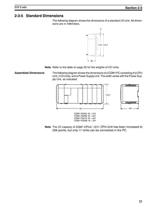 23
2-3-5 Standard Dimensions
The following diagram shows the dimensions of a standard I/O Unit. All dimen-
sions are in millimeters.
110 115.7
2
32
Note Refer to the table on page 20 for the weights of I/O Units.
Assembled Dimensions The following diagram shows the dimensions of a CQM1PC consistingof aCPU
Unit, 4 I/O Units, and a Power Supply Unit. The width varies with the Power Sup-
ply Unit, as indicated.
CQM1-PA203: W = 315
CQM1-PA206: W = 347
CQM1-PA216: W = 347
CQM1-PD026: W = 347
W 107
115.7
Note The I/O capacity of CQM1-CPU4j-EV1 CPU Unit has been increased to
256 points, but only 11 Units can be connected in the PC.
I/O Units Section 2-3
 