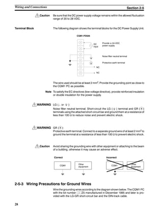 !
!
!
!
28
Caution Be sure that the DC power supply voltage remains within the allowed fluctuation
range of 20 to 28 VDC.
Terminal Block The following diagram shows the terminal blocks for the DC Power Supply Unit.
CQM1-PD026
DC
input
Provide a 24-VDC
power supply.
NC
NC
Noise filter neutral terminal
Protective earth terminal
The wire used should be at least 2 mm2. Provide the grounding point as close to
the CQM1 PC as possible.
Note To satisfy the EC directives (low-voltage directive), provide reinforced insulation
or double insulation for the power supply.
WARNING LG ( or ):
Noise filter neutral terminal. Short-circuit the LG ( ) terminal and GR ( )
terminals using the attached short-circuit bar and ground them at a resistance of
less than 100 Ω to reduce noise and prevent electric shock.
WARNING GR ( ):
Protective earth terminal. Connect to a separate ground wire of at least 2 mm2 to
ground the terminal at a resistance of less than 100 Ω to prevent electric shock.
Caution Avoid sharing the grounding wire with other equipment or attaching to the beam
of a building, otherwise it may cause an adverse effect.
CQM1
Other
equipment
CQM1
Other
equipment
Correct Incorrect
2-5-3 Wiring Precautions for Ground Wires
Wire the grounding wires according to the diagram shown below. The CQM1 PC
with the lot number jjZ5 manufactured in December 1995 and later is pro-
vided with the LG-GR short-circuit bar and the DIN-track cable.
Wiring and Connections Section 2-5
 