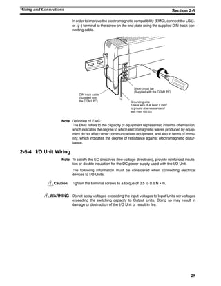 !
!
29
In order to improve the electromagnetic compatibility (EMC), connect the LG (
or ) terminal to the screw on the end plate using the supplied DIN-track con-
necting cable.
DIN-track cable
(Supplied with
the CQM1 PC)
Short-circuit bar
(Supplied with the CQM1 PC)
Grounding wire
(Use a wire of at least 2 mm2
to ground at a resistance of
less than 100 Ω.)
Note Definition of EMC:
The EMC refers to the capacity of equipment represented in terms of emission,
which indicates the degree to which electromagnetic waves produced by equip-
ment do not affect other communications equipment, and also in terms of immu-
nity, which indicates the degree of resistance against electromagnetic distur-
bance.
2-5-4 I/O Unit Wiring
Note To satisfy the EC directives (low-voltage directives), provide reinforced insula-
tion or double insulation for the DC power supply used with the I/O Unit.
The following information must be considered when connecting electrical
devices to I/O Units.
Caution Tighten the terminal screws to a torque of 0.5 to 0.6 N S m.
WARNING Do not apply voltages exceeding the input voltages to Input Units nor voltages
exceeding the switching capacity to Output Units. Doing so may result in
damage or destruction of the I/O Unit or result in fire.
Wiring and Connections Section 2-5
 