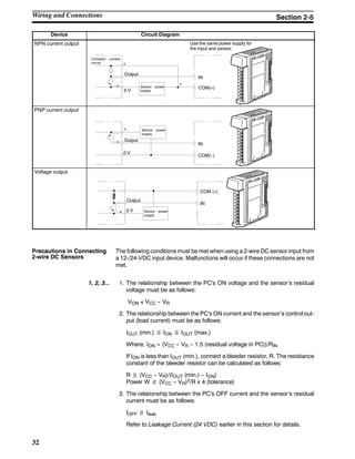 32
Device Circuit Diagram
NPN current output
Sensor power
supply0 V
+
IN
COM(+)
Constant current
circuit
Output
Use the same power supply for
the input and sensor.
+
PNP current output
Sensor power
supply
COM(--)
0 V
IN
+
Output
Voltage output
Sensor power
supply
IN
COM (+)
0 V
Output
The following conditions must be met when using a 2-wire DC sensor input from
a 12-/24-VDC input device. Malfunctions will occur if these connections are not
met.
1, 2, 3... 1. The relationship between the PC’s ON voltage and the sensor’s residual
voltage must be as follows:
VON ≤ VCC -- VR
2. The relationship between the PC’s ON current and the sensor’s control out-
put (load current) must be as follows:
IOUT (min.) ≦ ION ≦ IOUT (max.)
Where, ION = (VCC -- VR -- 1.5 (residual voltage in PC))/RIN
If ION is less than IOUT (min.), connect a bleeder resistor, R. The resistance
constant of the bleeder resistor can be calculated as follows:
R ≦ (VCC -- VR)/(IOUT (min.) -- ION)
Power W ≧ (VCC -- VR)2/R x 4 (tolerance)
3. The relationship between the PC’s OFF current and the sensor’s residual
current must be as follows:
IOFF ≧ Ileak
Refer to Leakage Current (24 VDC) earlier in this section for details.
Precautions in Connecting
2-wire DC Sensors
Wiring and Connections Section 2-5
 