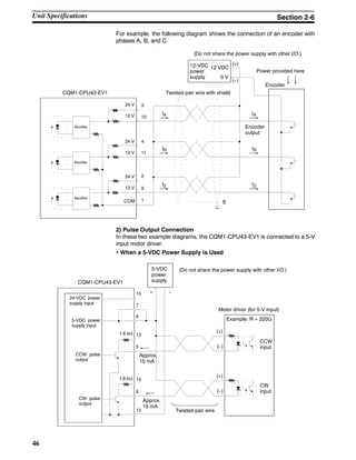 46
For example, the following diagram shows the connection of an encoder with
phases A, B, and C.
CQM1-CPU43-EV1
(Do not share the power supply with other I/O.)
Encoder
Power provided here
12-VDC
power
supply
Twisted-pair wire with shield
Encoder
output
Rectifier
Rectifier
Rectifier
24 V
12 V
COM
3
10
4
11
2
9
1
24 V
12 V
24 V
12 V
12 VDC
0 V
E
IA
IR
IZ
IA
IR
IZ
(+)
(--)
2) Pulse Output Connection
In these two example diagrams, the CQM1-CPU43-EV1 is connected to a 5-V
input motor driver.
• When a 5-VDC Power Supply is Used
CQM1-CPU43-EV1
(Do not share the power supply with other I/O.)
Motor driver (for 5-V input)
Example: R = 220Ω
CCW
input
CW
input
Twisted-pair wire
5-VDC
power
supply
Approx.
15 mA
1.6 kΩ
1.6 kΩ
24-VDC power
supply input
5-VDC power
supply input
CCW pulse
output
CW pulse
output
15
7
8
13
5
14
6
12
+ --
Approx.
15 mA
(+)
(--)
(+)
(--)
Unit Specifications Section 2-6
 