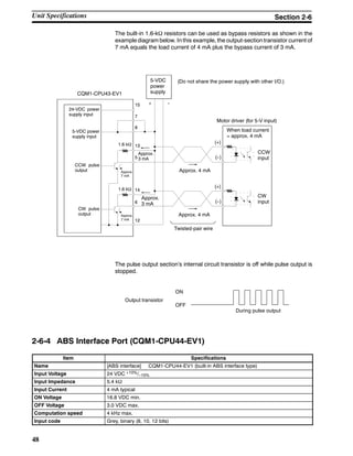 48
The built-in 1.6-kΩ resistors can be used as bypass resistors as shown in the
example diagram below. In this example, the output-section transistor current of
7 mA equals the load current of 4 mA plus the bypass current of 3 mA.
Approx. 4 mA
Approx. 4 mA
Approx.
7 mA
When load current
= approx. 4 mA
CQM1-CPU43-EV1
(Do not share the power supply with other I/O.)
Motor driver (for 5-V input)
CCW
input
CW
input
Twisted-pair wire
5-VDC
power
supply
Approx.
3 mA
1.6 kΩ
1.6 kΩ
24-VDC power
supply input
5-VDC power
supply input
CCW pulse
output
CW pulse
output
15
7
8
13
5
14
6
12
+ --
Approx.
3 mA
(+)
(--)
(+)
(--)
Approx.
7 mA
The pulse output section’s internal circuit transistor is off while pulse output is
stopped.
During pulse output
ON
OFF
Output transistor
2-6-4 ABS Interface Port (CQM1-CPU44-EV1)
Item Specifications
Name [ABS interface] CQM1-CPU44-EV1 (built-in ABS interface type)
Input Voltage 24 VDC +10%/--15%
Input Impedance 5.4 kΩ
Input Current 4 mA typical
ON Voltage 16.8 VDC min.
OFF Voltage 3.0 VDC max.
Computation speed 4 kHz max.
Input code Grey, binary (8, 10, 12 bits)
Unit Specifications Section 2-6
 
