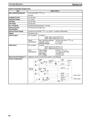 66
8-point Transistor Output Unit
Item CQM1-OD215
Max. Switching Capacity 1.0 A at 24 VDC +10%/--15%
4 A/Unit
Leakage Current 0.1 mA max.
Residual Voltage 1.2 V max.
ON Delay 0.2 ms max.
OFF Delay 0.8 ms max.
No. of Outputs 8 points (8 points/common, 1 circuit)
Internal Current
Consumption
110 mA max. at 5 VDC max.
Service Power Supply 24 mA min. at 24 VDC +10% /--15% (3 mA ¢ number of ON points)
Weight 240 grams max.
Alarm Output No. of outputs 2 outputs
ALM0: Alarm output OUT 0 to 3
ALM1: Alarm output OUT 4 to 7
Output
specifications
Max. switching capacity: 100 mA at 24 VDC +10%/--15%
Leakage current: 0.1 mA max.
Residual voltage: 0.7 V max.
Reset Input No. of inputs 2 inputs
RST0: Reset input OUT 0 to 3
RST1: Reset input OUT 4 to 7
Input
specifications
Input voltage: 24 VDC +10%/--15%
Input current: 7 mA, typical (24 VDC)
ON voltage: 16.0 VDC min.
OFF voltage: 5.0 VDC max.
Short-circuit Protection (*1) Detection current: 2 A (minimum value), 1.6 A (typical)
Circuit Configuration
+V
OUT0
Output
LED
Internal
Circuits
COM
OUT07
(+)
(--)
Alarm output
LED
Overcurrent
detection
circuit
560 Ω
3.3 kΩ
ALM0
ALM1
RST0
24 VDC
RST1
0V
Alarm output
Reset output
Unit Specifications Section 2-6
 