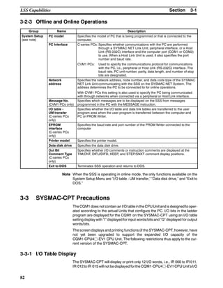 3-1SectionLSS Capabilities
82
3-2-3 Offline and Online Operations
Group Name Description
System Setup
(see note)
PC model Specifies the model of PC that is being programmed or that is connected to the
computer.(see note)
PC Interface C-series PCs: Specifies whether communications with the PC are performed
through a SYSMAC NET Link Unit, peripheral interface, or a Host
Link (RS-232C) interface and the computer port (COM1 or COM2)
to use. When a Host Link Unit is used, it also specifies the port
number and baud rate.
CVM1 PCs: Used to specify the communications protocol for communications
with the PC, i.e., peripheral or Host Link (RS-232C) interface. The
baud rate, PC unit number, parity, data length, and number of stop
bits are designated.
Network
address
Specifies the network address, node number, and data code type of the SYSMAC
NET Link Unit communicating with the SSS on the SYSMAC NET System. The
address determines the PC to be connected to for online operations.
With CVM1 PCs this setting is also used to specify the PC being communicated
with through networks when connected via a peripheral or Host Link interface.
Message No.
(CVM1 PCs only)
Specifies which messages are to be displayed on the SSS from messages
programmed in the PC with the MESSAGE instruction.
I/O table -
UM transfer
(C-series PCs
only)
Specifies whether the I/O table and data link tables are transferred to the user
program area when the user program is transferred between the computer and
PC or PROM Writer.
EPROM
interface
(C-series PCs
only)
Specifies the baud rate and port number of the PROM Writer connected to the
computer
Printer model Specifies the printer model.
Data disk drive Specifies the data disk drive.
Out Bit
Comment Type
(C-series PCs
only)
Specifies whether I/O comments or instruction comments are displayed at the
TIM/CNT, DIFU/DIFD, KEEP, and STEP/SNXT comment display positions.
Exit to DOS Terminates SSS operation and returns to DOS.
Note When the SSS is operating in online mode, the only functions available on the
System Setup Menu are “I/O table - UM transfer,” “Data disk drive,” and “Exit to
DOS.”
3-3 SYSMAC-CPT Precautions
The CQM1 does not contain anI/O tablein theCPU Unit and isdesigned tooper-
ated according to the actual Units that configure the PC. I/O bits in the ladder
program are displayed for the CQM1 on the SYSMAC-CPT using an I/O table
setting display with “I” displayed for input words/bits and “Q” displayed for output
words/bits.
The screen displays and printing functions of the SYSMAC-CPT, however, have
not yet been upgraded to support the expanded I/O capacity of the
CQM1-CPU4j-EV1 CPU Unit. The following restrictions thus apply to the cur-
rent version of the SYSMAC-CPT.
3-3-1 I/O Table Display
The SYSMAC-CPT will display or print only 12 I/O words, i.e., IR 000 to IR 011.
IR 012toIR 015willnot bedisplayed forthe CQM1-CPU4j-EV1CPU Unit’sI/O
 
