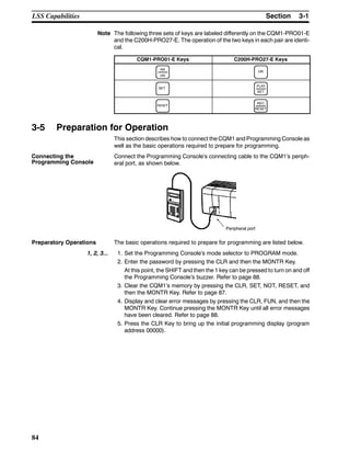 3-1SectionLSS Capabilities
84
Note The following three sets of keys are labeled differently on the CQM1-PRO01-E
and the C200H-PRO27-E. The operation of the two keys in each pair are identi-
cal.
CQM1-PRO01-E Keys C200H-PRO27-E Keys
AR
HR
HR
SET
PLAY
SET
RESET
REC
RESET
3-5 Preparation for Operation
This section describes how to connect the CQM1 and Programming Console as
well as the basic operations required to prepare for programming.
Connect the Programming Console’s connecting cable to the CQM1’s periph-
eral port, as shown below.
Peripheral port
Preparatory Operations The basic operations required to prepare for programming are listed below.
1, 2, 3... 1. Set the Programming Console’s mode selector to PROGRAM mode.
2. Enter the password by pressing the CLR and then the MONTR Key.
At this point, the SHIFT and then the 1 key can be pressed to turn on and off
the Programming Console’s buzzer. Refer to page 88.
3. Clear the CQM1’s memory by pressing the CLR, SET, NOT, RESET, and
then the MONTR Key. Refer to page 87.
4. Display and clear error messages by pressing the CLR, FUN, and then the
MONTR Key. Continue pressing the MONTR Key until all error messages
have been cleared. Refer to page 88.
5. Press the CLR Key to bring up the initial programming display (program
address 00000).
Connecting the
Programming Console
 