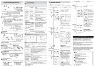 -3- -4-
ptun
st
3
2.
Hold and buttons for 1 second or longer without a workpiece in the area.
1. MODE
Hold both for 1 sec. or longer
Blank display
Eco mode is ON. Turn OFF Eco mode. Refer to "5. Detailed Settings".
No power supplied or
the cable broken
Check the wiring, power supply voltage and
capacity.
Sensing/Detection
not possible despite
the minimum
threshold level
Detection set to a small
light level mode
Dust or dirt influences
The GIGA mode setting enhances the light level
and a larger incident level is displayed.
Incident light level
display fluctuation
Problem Cause Remedy
Cause Remedy
Error Name / Display
Dust or dirt, temperature
changes or vibration
Use the DPC function to stabilize the incident light level display.
The operation
indicator blinking
Mutual interference
or other reason
Check the Amplifier Units mounted in a group and
turn ON the power again.
Incident light level
displayed in a
negative value
The differential
function is enabled.
Turn OFF the differential function.
Lost tracking of
the settings made
Reset the settings.
ｰ
The incident light
level has
deteriorated due
to dust or dirt.
Failed internal
data read/out
E3X-HD11, E3X-HD6, E3X-HD14 (NPN Type)
Load
The key lock
function enabled
Over current flowing
to the control output
20004000
*1: Either of E3X-CN11 (Master connector: three core) and E3X-CN12 (Slave connector: single core) can be used.
Model
NPN Output
PNP Output
E3X-HD11
E3X-HD41
Number of Control Outputs
Connection Method
Light Source (Wavelength)
Power Supply Voltage
Power Consumption
Control Output
Protection Circuits
Ambient Illumination
Ambient Temperature Range
Ambient Humidity Range
Insulation Resistance
Dielectric Strength
Vibration Resistance
Shock Resistance
Material
1
Pre-wired Type M8 connector type
Wire-saving Connector Type*1
Red 4-element LED (625 nm)
12 to 24 VDC ±10%, ripple (p-p) 10% max.
Possible for up to 10 units *2
Case: Heat resistant ABS (ABS) / Cover: Polycarbonate (PC)
E3X-HD14
E3X-HD44
E3X-HD6
E3X-HD8
Perform the procedure with a workpiece in the area for reflective model setting.
If the setting is made after position tuning, set both the through-beam model and
reflective model with a workpiece.
Troubleshooting
Troubleshooting
Error Display
Power Tuning
DPC Function
Setting Reset
User Save Function
Enable/Cancel
(This procedure)
Enable
Key Lock Function
Zero Reset Function
User Reset Function
4-1
Ratings and Specifications
4-3
Normal: 720 mW max. (current consumption: 30 mA max. at power
supply voltage of 24 VDC; 60 mA max. at power supply voltage of 12 VDC)
Power supply reverse polarity protection, output short-circuit protection and
output reverse polarity protection
Mutual Interference Prevention
Operating and storage: 35% to 85% (with no condensation)
20 MΩ min. (at 500 VDC megger)
1,000 VAC at 50/60 Hz for 1 minute
Receiver side: Incandescent lamp: 20,000 lux max. / Sunlight: 30,000 lux max.
Power-saving ECO: 530 mW max. (current consumption: 22 mA max. at power
supply voltage of 24 VDC; 44 mA max. at power supply voltage of 12 VDC)
Load power supply voltage: 26.4 VDC; NPN/PNP open collector;
load current: 50 mA max.; residual voltage: 2 V max.
rst
L/D
Hold button and then hold
button for 3 seconds or longer.
Hold button and then hold button for 3 seconds or longer.
A timer value can be set after pressing
button when a timer menu (other display than
"----") is displayed. Use button to set the
time. (1 to 9999ms in 1 ms steps; the initial value: 10 ms)
Press button in [ ] menu, then use
button to set the percentage tuning level.
(-99% to 99% in 1% steps; the initial value: -10%)
Disables all button operations. [ ] is displayed when the button is pressed.
Changes the incident light level to "0". The threshold level is also shifted accordingly.
Select [ ] in and press button.
Select [ ] in and press button.
Caution is required; the output is inverted if button is pressed first.
1.
Initializes all the settings by returning them to the factory defaults.
2.
3.
MODE
Saves the current settings.
Select [ ] in and press button. Select [ ] in and press button.
Select [ ] in and press
button.
Select [ ] in and press button.
MODE
Reads out the saved settings.
2.
3.
MODE
UP/DOWN
UP/DOWN
UP/DOWN
Incident light level setting: The Step 1 incident level is adjusted to the power tuning level.
Threshold setting: Not changed. If the value is low, it will be set to the minimum
value in which an output is turned ON/OFF correctly.
Refer to "2-3 Smart Tuning Error" for error displays.
Refer to "2-3 Smart Tuning "
DPC Error*
* The DPC indicator blinks.
Wipe the dust off the Fiber Unit detection surface or
other relevant areas and recover the original incident
light level. Then, perform Smart Tuning.
Turn ON the power again. Reset the
settings if the error is not corrected.
Cancel the key lock function.
Check the control output load and adjust it within the
rated value. Check for a load short-circuit.
• Steps 1 and 2 can be reversed.
• The DPC function will be disabled when a smart tuning error occurs, differential function with
maximum sensitivity tuning is performed, or the first incident light level of the positioning
tuning is low.
• The incident light level is corrected to the power tuning level to maintain stable threshold and
incident light levels. This provides stable detection regardless of the incident level changes
caused by dirty sensor head, position error, or temperature changes.
Approx. 65 g Approx. 22 g
Approx. 20 g
Maintenance
4
E3X-HD41, E3X-HD8, E3X-HD44 (PNP Type)
12 to 24 VDC
Black:
Control Output
Black:
Control Output
Brown
Blue
Brown
Blue
12 to 24 VDC
Input/Output Circuit Diagram
4-2
1.
L/D
2.
3.
Cancel
0
1999
-
No digital display
The zero reset function
is enabled.
Cancel the zero reset function.
MODE
UP/DOWN
MODE
UP/DOWN
MODE
UP/DOWN
Current Over
Weight (Main Unit Only)
Maximum connectable units
EEPROM Error
Lock ON
Time
Refer to "4-2 Input/Output Circuit Diagram"
Refer to "1-2 Mounting Amplifier Unit"
Refer to "4-2 Input/Output Circuit Diagram"
and "4-3 Ratings and Specifications"
Item
Threshold Value
Control Output
Initial Value
55
(a)
(b)
(c)
(d)
(e)
(a)
(b)
(c)
(d)
(e)
L-on
* Settings for other functions are returned to
the detailed setting initial values.
User-saved settings are retained.
Smart Tuning is canceled.
Hold button for 3 seconds or longer to enter SET mode.
MODE
dp< %n
hs 500
stnd
shs
dp< %ff
----
9999
MODE
MODE
MODE
MODE
Detection Function Response
Time
Light Level
STND
Standard Mode
SHS
Super High-speed
Mode*
GIGA
Giga Mode
HS
High-speed Mode
1 ms
50 µs
55 µs
16 ms
250 µs
12 times
0.25 times
1 time
1 (Standard)
2. Detection Function
per %ff
per %n
%ff
per
p-b
bar
3. DPC Function
4. Timer Function
UP/DOWN
9. Inverted Display
8. Digital Display
7. Differential Function
6. Percentage Tuning
MODE
MODE
MODE
MODE
MODE
One-shot Timer
Keeps the output ON for
a specified time regardless
of the workpiece size
variations.
T
T
T
T
T
T
Off-delay Timer
Holds the output ON for
detection by PLC when
the detection time is too
short.
On-delay Timer
Delays the output ON
after detection.
Incident Light
No Incident Light
Incident Light
No Incident Light
Incident Light
No Incident Light
ON
OFF
ON
OFF
L-ON
D-ON
ON
OFF
ON
OFF
L-ON
D-ON
ON
OFF
ON
OFF
L-ON
D-ON
%ff
B
A
SET mode provides the function settings described hereafter. The initial display shown
after transition from one function to another represents the factory default.
UP/DOWN
UP/DOWN
UP/DOWN
UP/DOWN
(IncidentLightLevelExample)
Differential Setting Response Time
1
2
3
4
5
250 μs
500 μs
1 ms
10 ms
100 ms
Detailed Settings
5
dflt
MODE
UP/DOWN
1. Function Selection
e<% %ff
e<% %n
UP/DOWN
MODE
UP/DOWN
Indicators (Green and Red digital displays)
turn OFF in approx. 10 seconds after a key
operation.
10. Eco Function
UP/DOWN
Use button to specify the response time.
UP/DOWN
5. Power Tuning Level
Detects if the absolute value of the incident light level
change of the set response time is larger than the
threshold value. The display shows the change of the
incident light level of the set response time in red.
Smart Tuning is canceled if the detection mode
is changed.
*The communication and mutual interference
prevention functions are disabled when the
detection mode is set to Super High-speed Mode.
(a)
(a)
(b)
(c)
(d)
(b)
(c)
(d)
(a)
(b)
(c)
(d)
Setting Output Timer
Changing the Target Incident Light Level
(Power Tuning Level)
Detecting Transparent or Small Workpiece
Changing Digital Display in RUN Mode for
Specific Purpose
Detecting Incident Light Level Change
10
%n-d 10
std
B
A
Mounting Amplifier in Inverted Direction
Saving Power Consumption
Function Setting Description
Function Setting Description
Changing Functions to Set in SET Mode
[ ]: Functions 1. to 5. can be set.
[ ]: Functions 1. to 10. can be set.
Changing Light Level and Response Time
Stable Detection Regardless of Incident Light
Level Change
Setting Threshold using a Small or Fast Moving
Workpiece
Adjusting Optical Axis
Checking the Channel No. in Group Mounting
The ratio of the incident light
level to the threshold is
displayed in red digital figures.
Holds the peak incident light
level and displays it in green
digital figures.
Checking the Channel No. in
Group Mounting
Displays the current level in the
80 to 120% range against the
threshold value (100%).
A
Function Selection: [ ]
Threshold
Threshold
Peak Light
Level
Peak Light
Level
Bottom Light
Level
Light Level
Checking a Margin Against Threshold
Holds and displays the minimum
value of the peak of the light
incident and the maximum value
of the bottom of the light interruption.
Ch. No. Light Level
Setting for Intuitive Analog Display
120% 100% 80%
The zero reset function is canceled when either of the DPC function/differential
function/Smart Tuning is performed.
APC (Auto Power Control) Always ON
16 units
MODE
UP/DOWN
Inverts the display upside down.
The digital display shows the threshold value in
red, and light incident level in green.
Refer to "4-1 Troubleshooting"
10 to 55 Hz with a 1.5-mm double amplitude for 2 hours each in X, Y and Z directions
500 m/s2
, for 3 times each in X, Y and Z directions
*2: Mutual interference prevention is only possible for up to 6 units, if the E3X-DA-S/MDA sensors applied with
power tuning are grouped with this sensor.
*3: The communication and mutual interference prevention functions are disabled when the detection mode is set to
Super High-speed Mode
150p
3000
3500
3000
L/D
Caution is required; the output is inverted if button is pressed first.
L/D
20004000
UP/DOWN
Use button to set the power tuning level.
[100 to 9999 in 1 steps; the initial value: 9999]
Perform Smart Tuning.
Set the DPC function ON in SET mode.
1.
Refer to "2-3 Smart Tuning"
内部受光量
Internal Incident Light Level
Incident Light
Level
Displayed Incident Light Level
Threshold
Level
Stabilizes the displayed
incident level by correcting
internal incident level changes.
The DPC indicator turns ON
when the DPC function is
effective.
The displayed incident level
decreases and the DPC
indicator starts blinking when
incident level correction is not
possible.
* Press either of UP/DOWN.
Operating: Groups of 1 to 2 Amplifiers: −25°C to 55°C
Groups of 3 to 10 Amplifiers: −25°C to 50°C
Groups of 11 to 16 Amplifiers: −25°C to 45°C
Storage: −30°C to 70°C (with no icing or condensation)
Convenient Setting Features
Restore from the Incident Level Changed due to Dust and Dirt
Stable Detection Regardless of Incident Level Change due to Dust and Dirt
Reset Settings
Save or Read Settings
Prevent Mis-operation
Reset Incident Light Level to "0"
Setting is Completed Refer to " Detailed Settings".
Refer to " Detailed Settings".
Refer to " Detailed Settings".
Refer to " Convenient Setting Features"
Refer to " Convenient Setting Features"
Refer to " Convenient Setting Features"
Refer to " Convenient Setting Features"
Refer to " Convenient Setting Features"
Refer to " Convenient Setting Features"
Refer to " Convenient Setting Features"
Refer to "2-3 Smart Tuning"
Refer to " Detailed Settings".
Sensor
Main
Circuit
Sensor
Main
Circuit
Load
Hold both for 3 sec. or longer
Hold both for 3 sec. or longer
Hold both for 3 sec.
or longer
Hold both for 3 sec.
or longer
Light Level
Ratio
OMRON Corporation
Suitability for Use
EUROPE
OMRON EUROPE B.V. Sensor Business Unit
Carl-Benz Str.4, D-71154 Nufringen Germany
Phone:49-7032-811-0 Fax: 49-7032-811-199
NORTH AMERICA
OMRON ELECTRONICS LLC
One Commerce Drive Schaumburg,IL 60173-5302 U.S.A.
Phone:1-847-843-7900 Fax : 1-847-843-7787
ASIA-PACIFIC
OMRON ASIA PACIFIC PTE. LTD.
No. 438A Alexandra Road #05-05-08(Lobby 2),
Alexandra Technopark, Singapore 119967
Phone : 65-6835-3011 Fax :65-6835-2711
THE PRODUCTS CONTAINED IN THIS SHEET ARE NOT SAFETY RATED.
THEY ARE NOT DESIGNED OR RATED FOR ENSURING SAFETY OF
PERSONS, AND SHOULD NOT BE RELIED UPON AS A SAFETY
COMPONENT OR PROTECTIVE DEVICE FOR SUCH PURPOSES.
Please refer to separate catalogs for OMRON's safety rated products.
OMRON shall not be responsible for conformity with any standards, codes, or
regulations that apply to the combination of the products in the customer's
application or use of the product.
Take all necessary steps to determine the suitability of the product for the
systems, machines, and equipment with which it will be used.
Know and observe all prohibitions of use applicable to this product.
NEVER USE THE PRODUCTS FOR AN APPLICATION INVOLVING
SERIOUS RISK TO LIFE OR PROPERTY WITHOUT ENSURING THAT THE
SYSTEM AS A WHOLE HAS BEEN DESIGNED TO ADDRESS THE RISKS,
AND THAT THE OMRON PRODUCT IS PROPERLY RATED AND
INSTALLED FOR THE INTENDED USE WITHIN THE OVERALL
EQUIPMENT OR SYSTEM.
See also Product catalog for Warranty and Limitation of Liability.
CHINA
OMRON(CHINA) CO., LTD.
Room 2211, Bank of China Tower,
200 Yin Cheng Zhong Road,
PuDong New Area, Shanghai, 200120, China
Phone : 86-21-5037-2222 Fax :86-21-5037-2200
OCT. 2009
500
6000
125
(a)
(b)
(c)
(a)
(b)
(c)
UP/DOWN
3
2
5
4
The incident light level in setting mode is a
reference value. It may be changed when
switched to detection mode.
When the differential function is enabled,
the detection function setting is disabled.
Smart tunings except power tuning are disabled.
The adjustment range of powr tuning is approx.
1 to 1/100 times.
Function Selection: [ ]
D
2000
8000
Refer to " Convenient Setting Features
- Power Tuning" NPN
PNP
 
