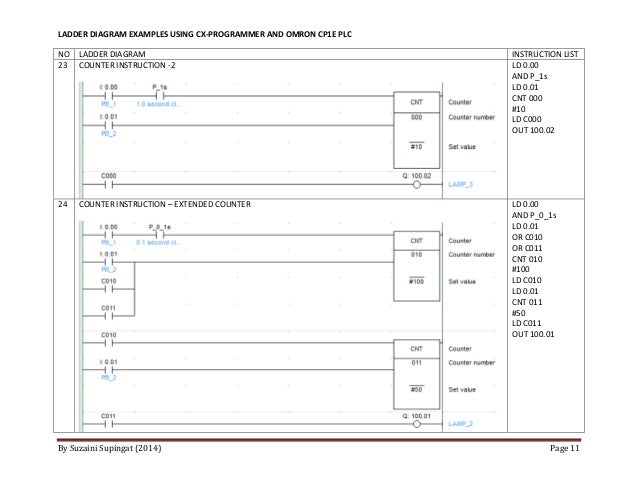 Omron Ladder Programming