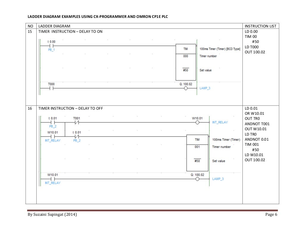 Omron ladder programming Omron ladder programming