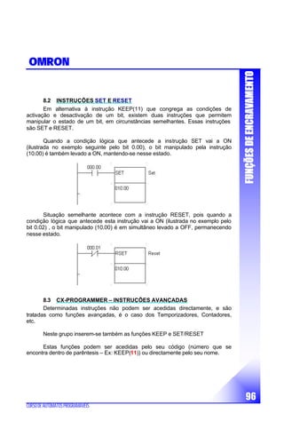 Curso de programação de PLC Omron | PDF