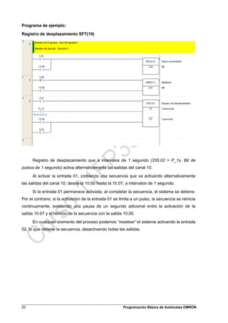 Omron plc | PDF