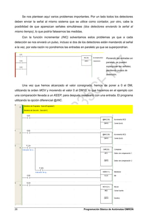 Omron plc | PDF