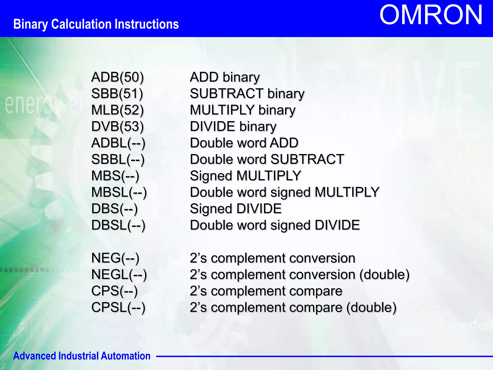 Advanced Industrial Automation
OMRON
ADB(50) ADD binary
SBB(51) SUBTRACT binary
MLB(52) MULTIPLY binary
DVB(53) DIVIDE binary
ADBL(--) Double word ADD
SBBL(--) Double word SUBTRACT
MBS(--) Signed MULTIPLY
MBSL(--) Double word signed MULTIPLY
DBS(--) Signed DIVIDE
DBSL(--) Double word signed DIVIDE
NEG(--) 2’s complement conversion
NEGL(--) 2’s complement conversion (double)
CPS(--) 2’s complement compare
CPSL(--) 2’s complement compare (double)
Binary Calculation Instructions
 