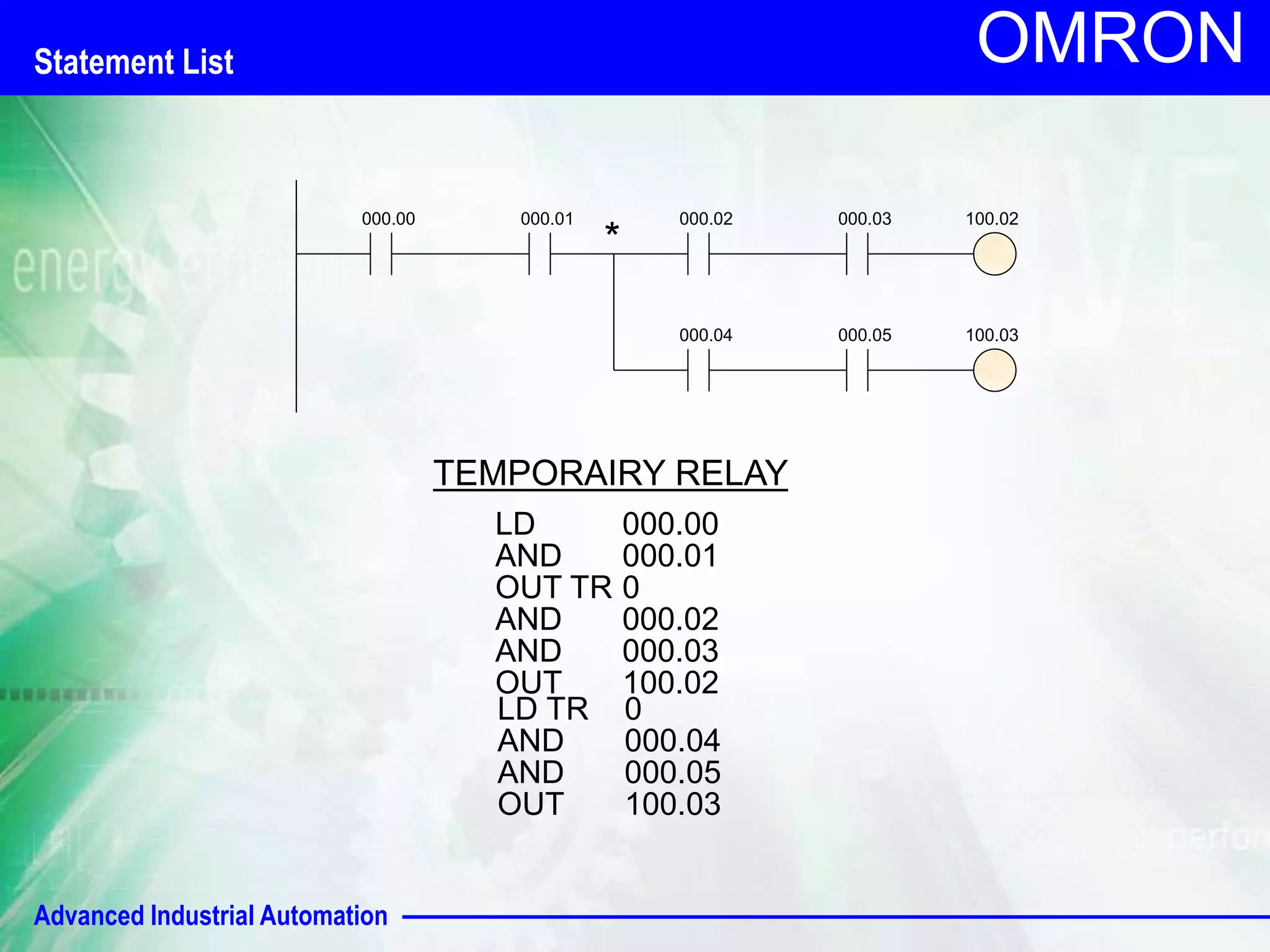 Advanced Industrial Automation
OMRON
100.02
000.00 000.02
000.01 000.03
000.04 000.05 100.03
TEMPORAIRY RELAY
LD 000.00
AND 000.01
OUT TR 0
AND 000.02
AND 000.03
OUT 100.02
LD TR 0
AND 000.04
AND 000.05
OUT 100.03
*
Statement List
 