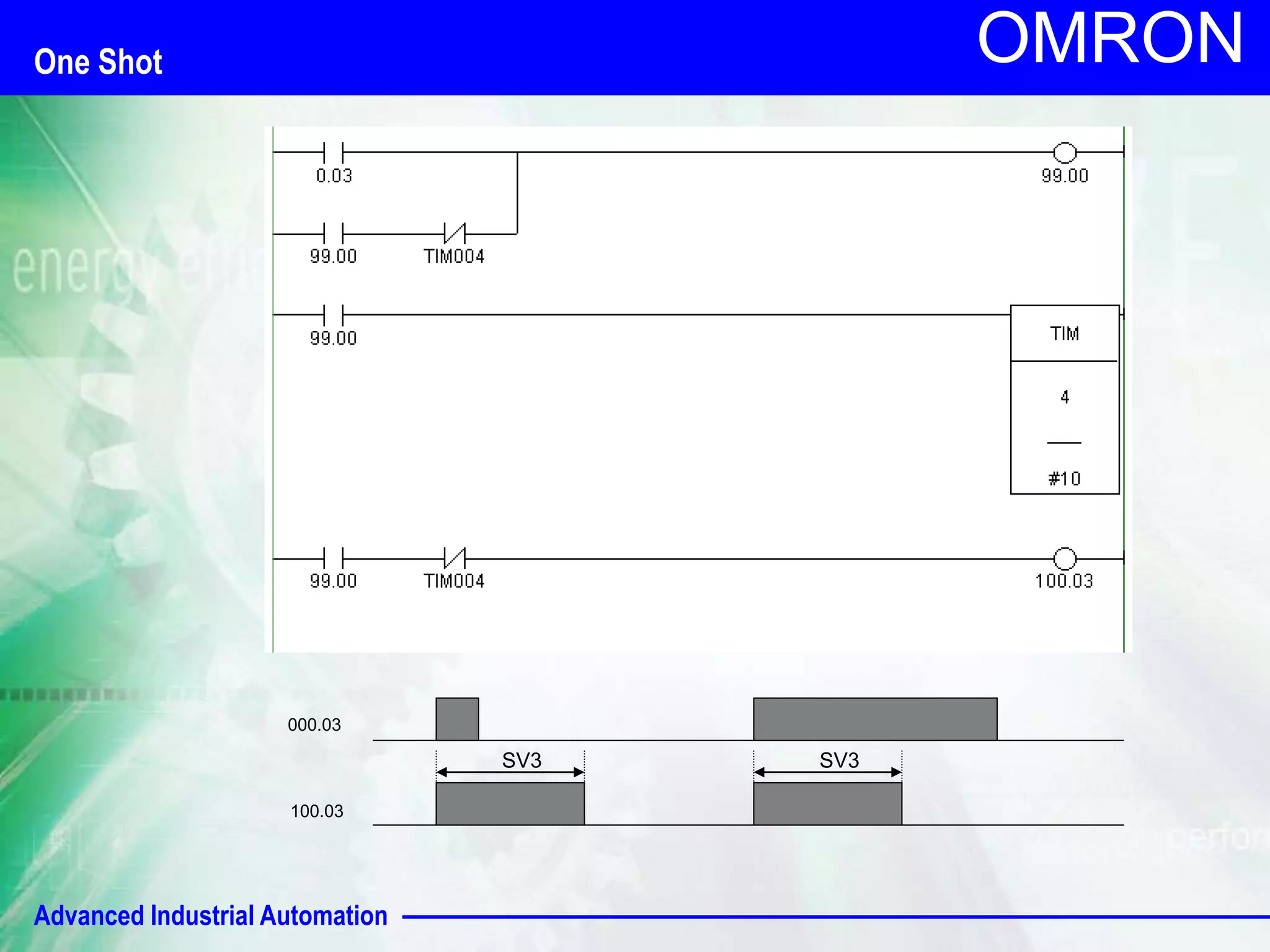 Advanced Industrial Automation
OMRON
SV3
000.03
100.03
SV3
One Shot
 