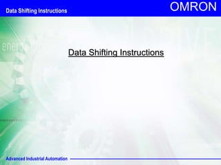 Advanced Industrial Automation
OMRON
Data Shifting Instructions
Data Shifting Instructions
 